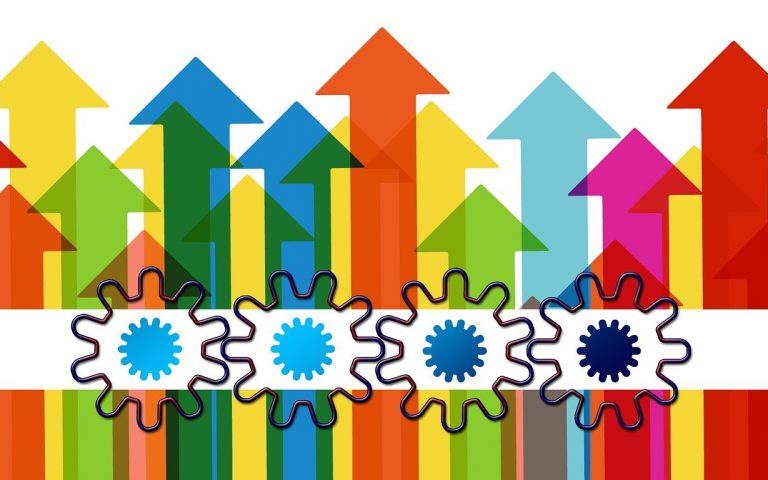 Tendencias Inbound Marketing en empresas B2B